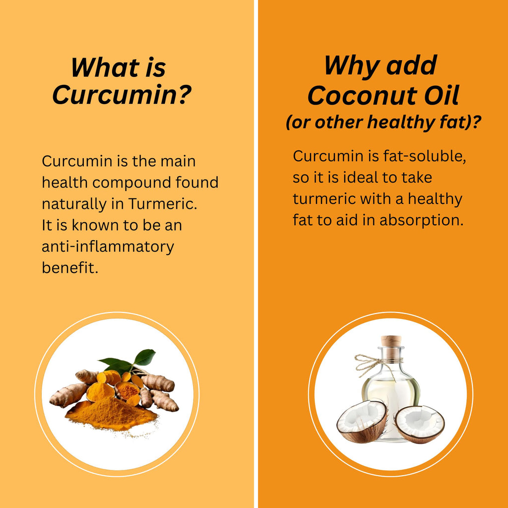 What is Curcumin and why add coconut oil – infographic explaining curcumin's anti-inflammatory benefits and fat-soluble absorption